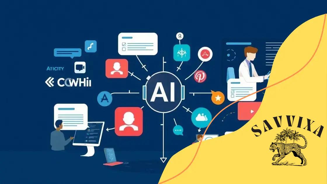 Real-life examples of AI in customer service